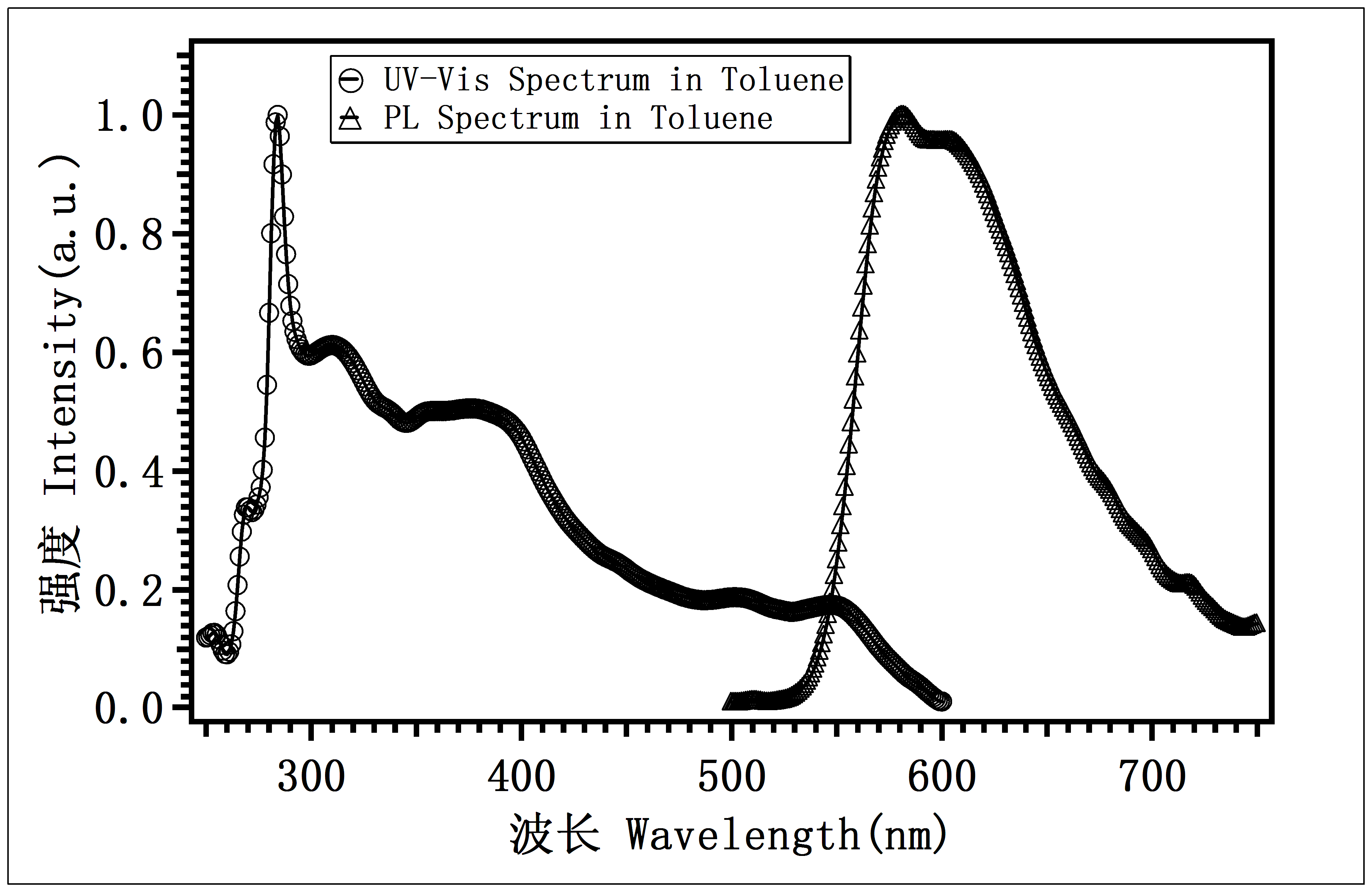 4CzTPN-Ph